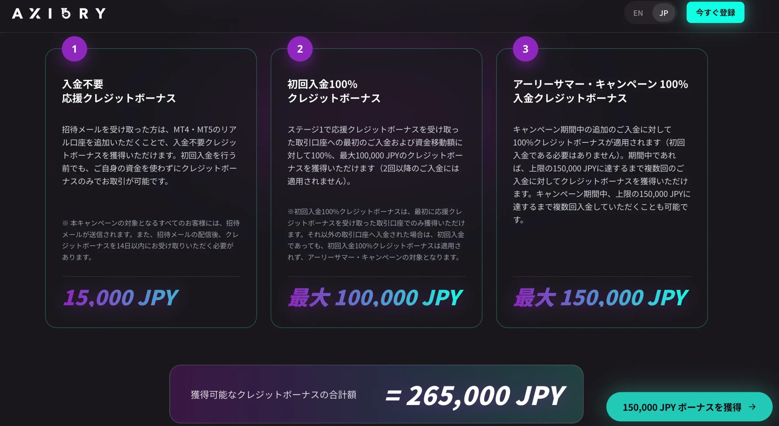 海外fx業者の入金ボーナス16位はaxioryの期間限定100%+100%