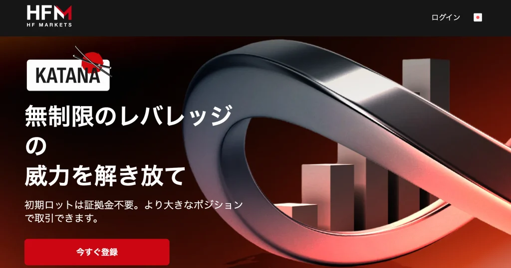 スプレッドが狭い海外FX口座2位はhfmのkatana口座