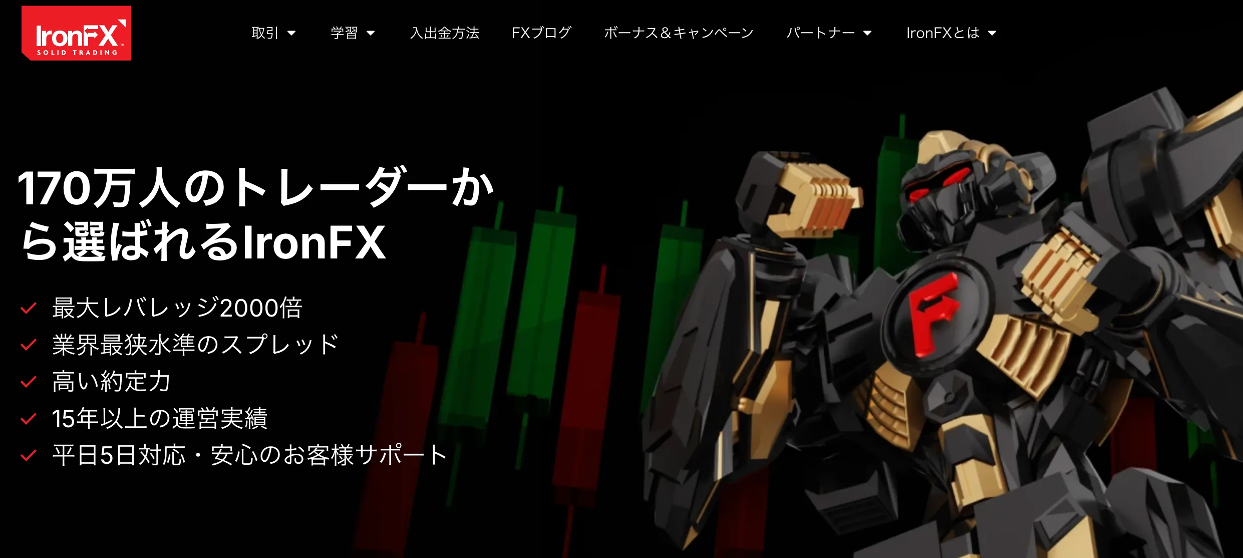おすすめの海外fx業者17位はironfx