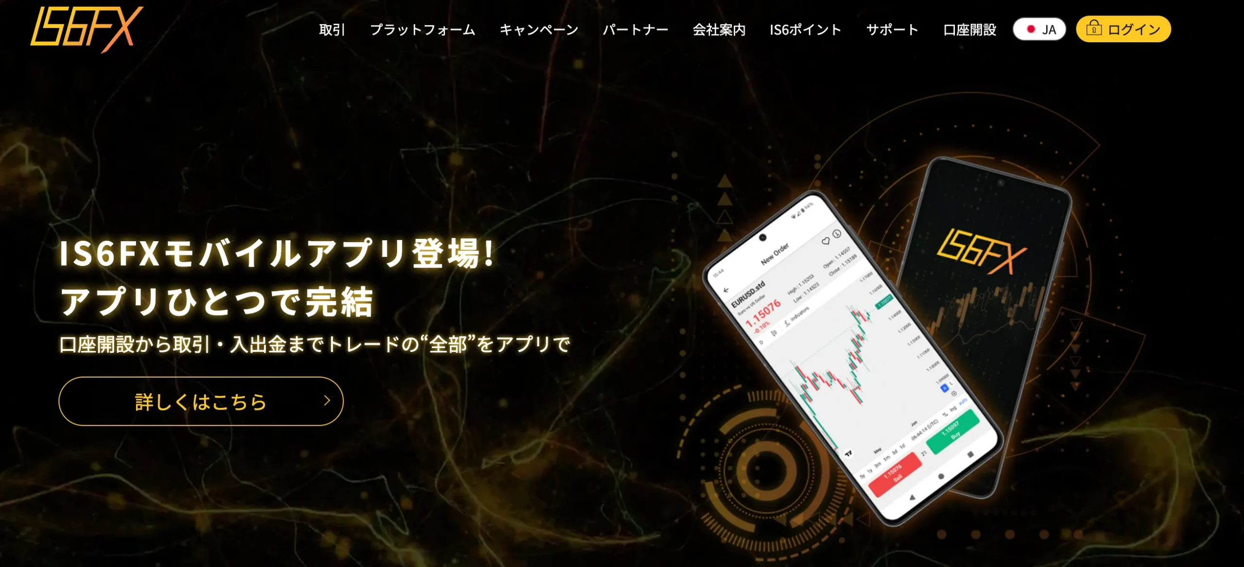 仮想通貨fxに強い海外fx業者8位はis6fx
