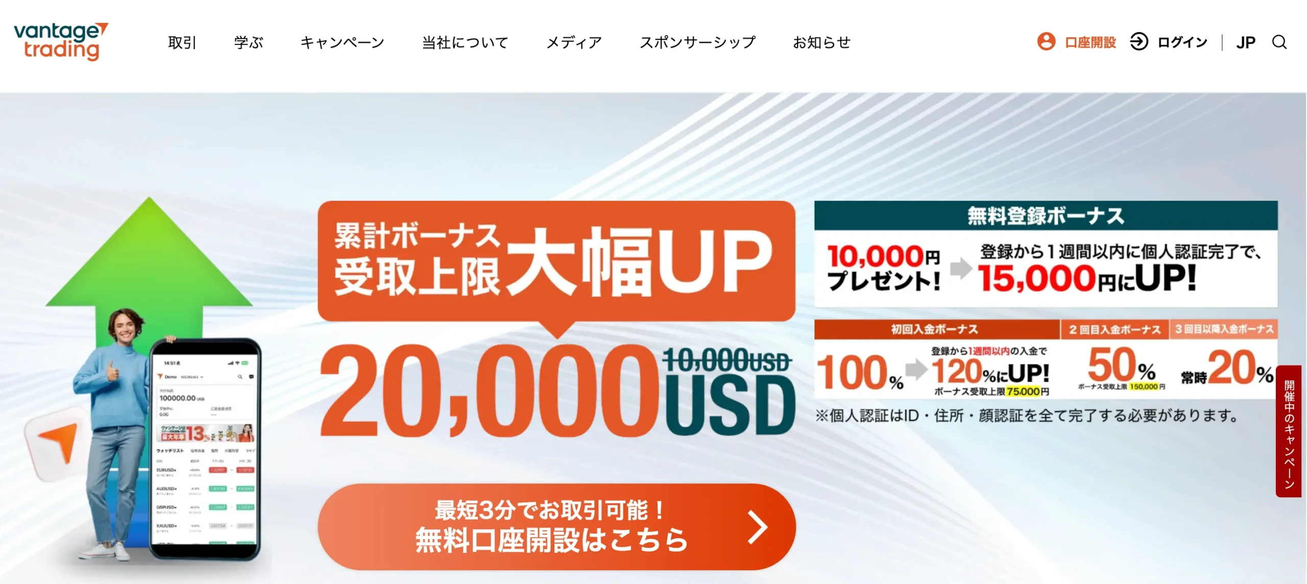 仮想通貨fxに強い海外fx業者1位はvantage