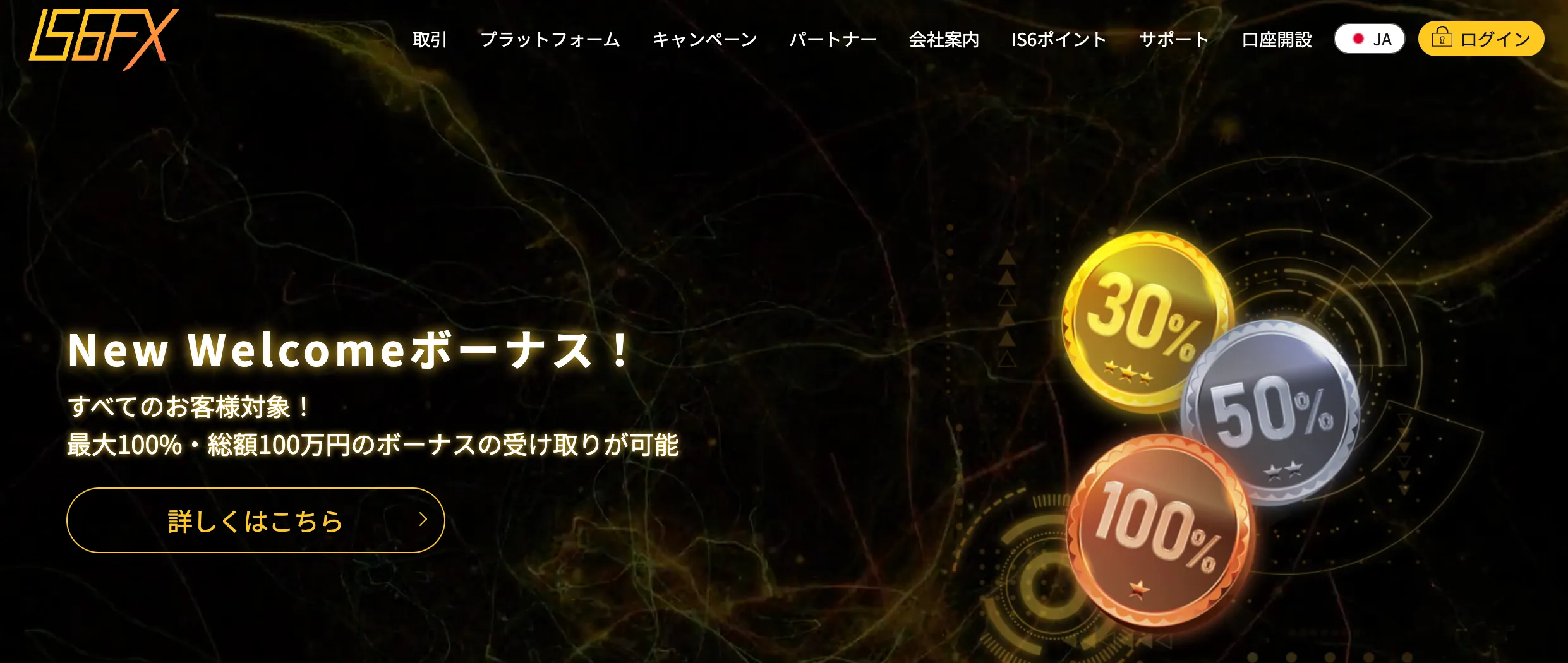 海外fx業者のレバレッジ7位はis6fxの1000倍