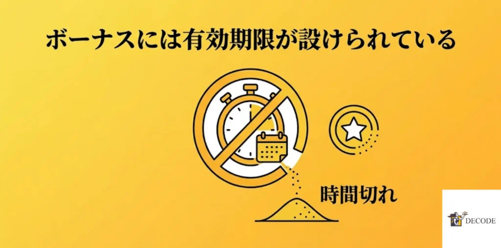 ボーナスには有効期限が設けられている
