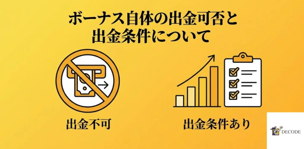 ボーナス自体の出金可否と出金条件について