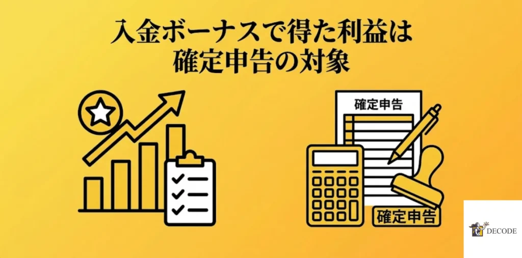 入金ボーナスで得た利益は確定申告の対象