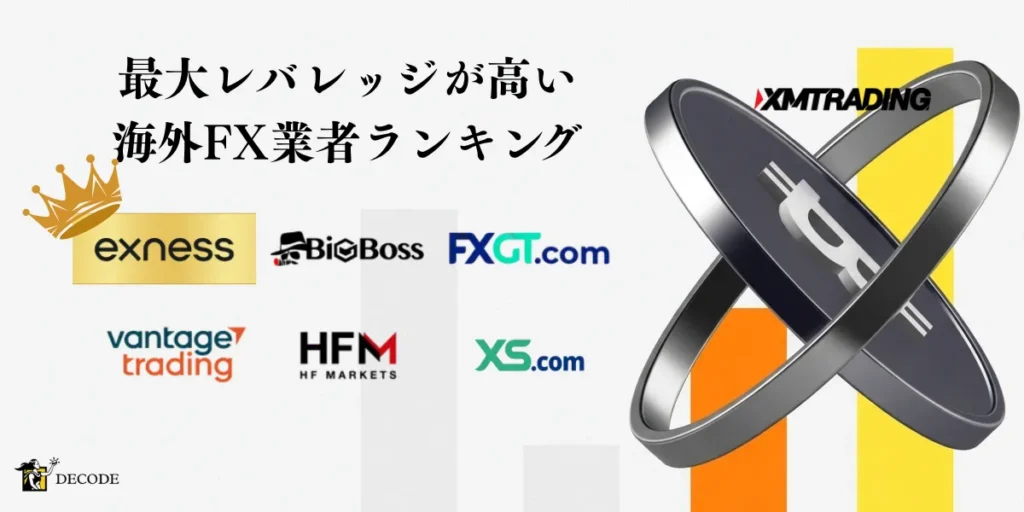 最大レバレッジで選ぶ海外FX業者おすすめランキング【2026年4月最新版】