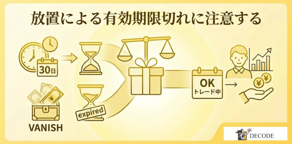 放置による有効期限切れに注意する