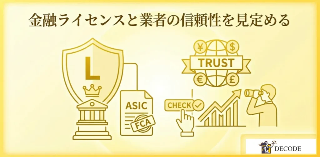 金融ライセンスと業者の信頼性を見定める