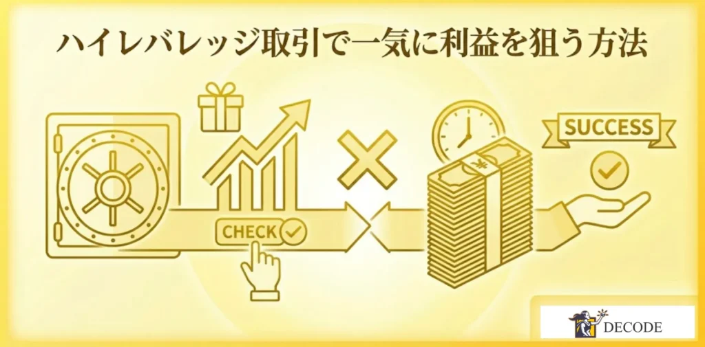 ハイレバレッジ取引で<br class="sp_">一気に利益を狙う方法