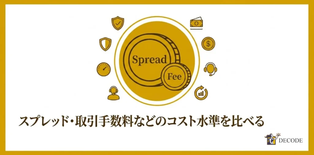スプレッド・取引手数料などの<br class="sp_">コスト水準を比べる
