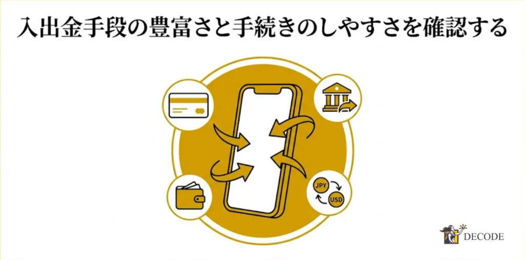 入出金手段の豊富さと手続きのしやすさを確認する