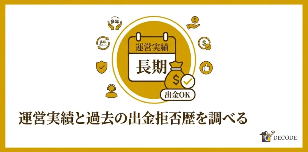運営実績と過去の出金拒否歴を調べる