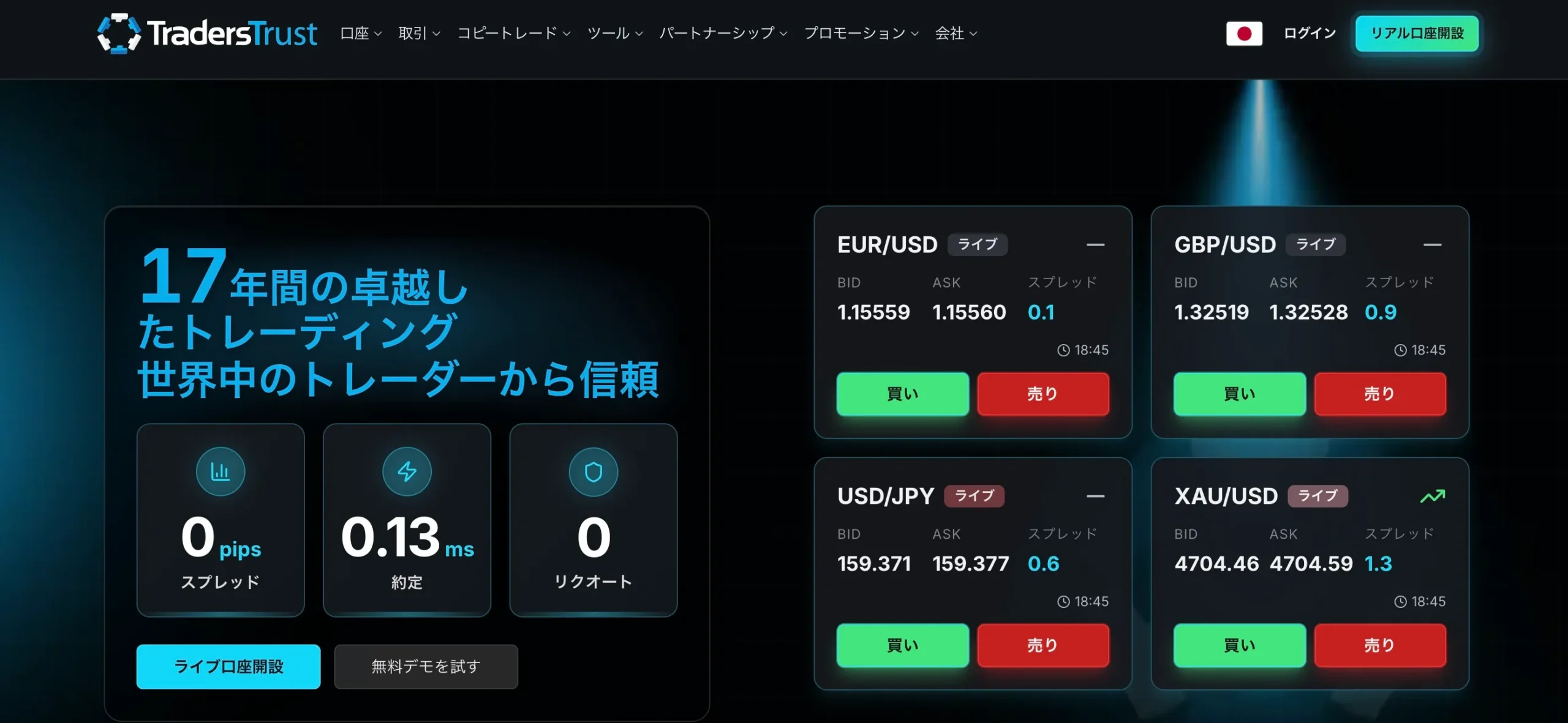 自動売買(EA)に適した海外fx業者7位はtraderstrust