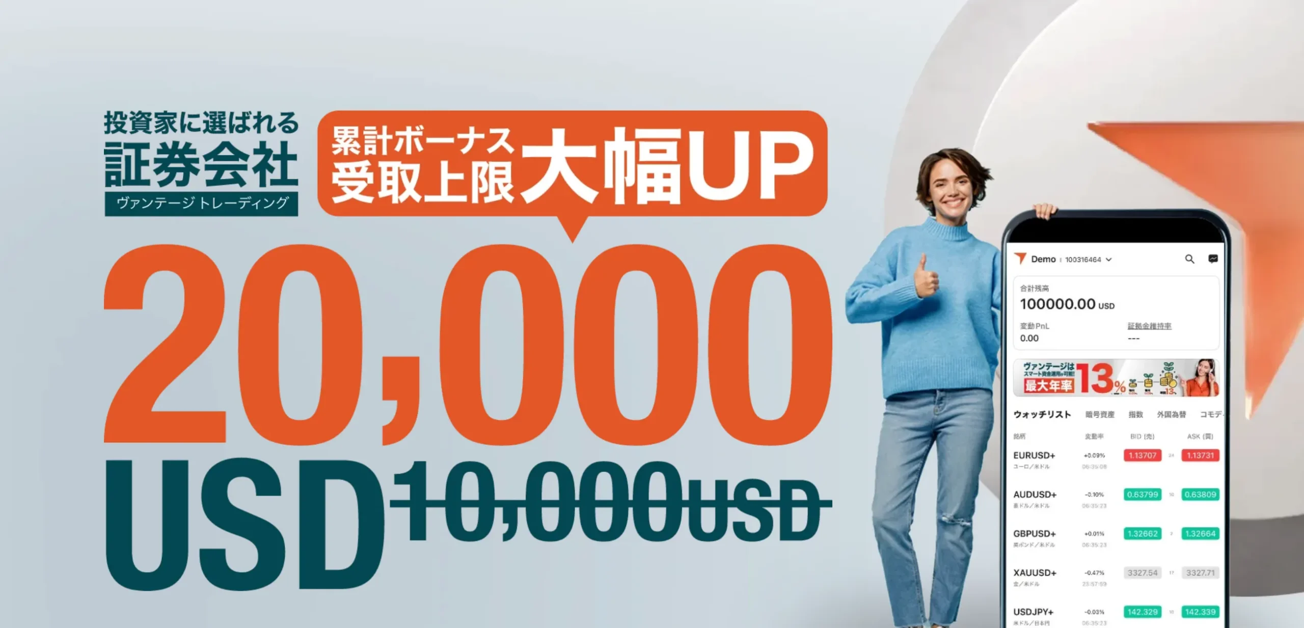 スプレッドが狭い海外FX口座4位はvantageのraw ecn口座