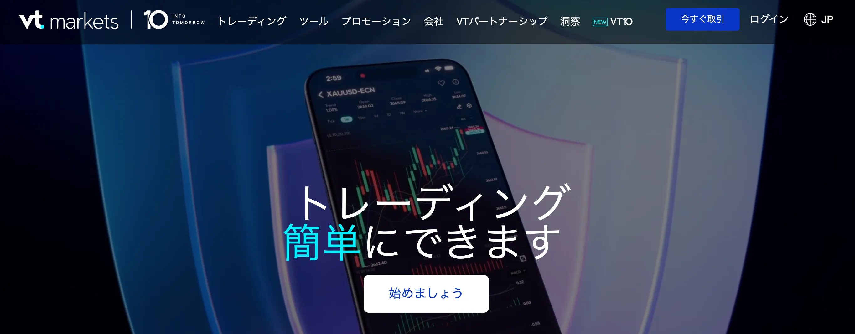 海外fx業者の入金ボーナス10位はvtmarkets 100％＋20％