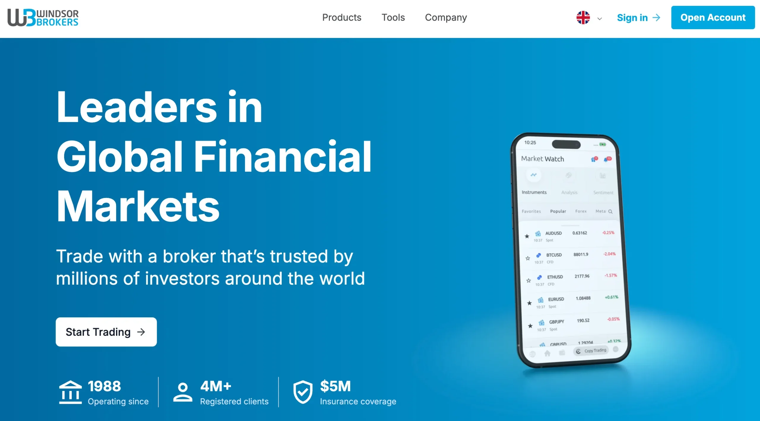 海外fx業者の口座開設ボーナス16位はwindsorbrokersの約4,500円