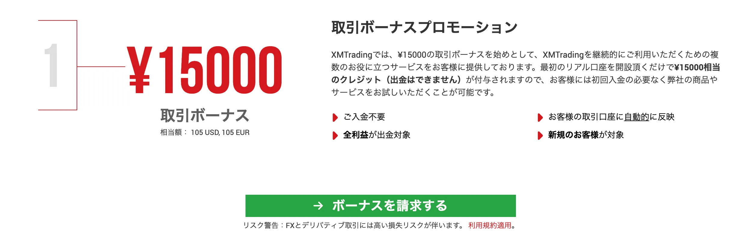 海外fx業者の口座開設ボーナス2位はxmtradingの15,000円