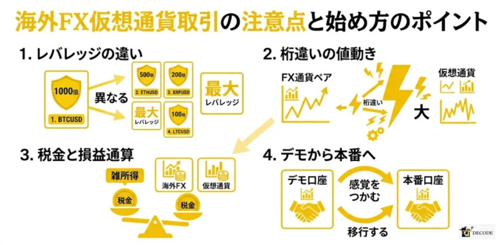 海外FX仮想通貨取引の注意点と始め方のポイント