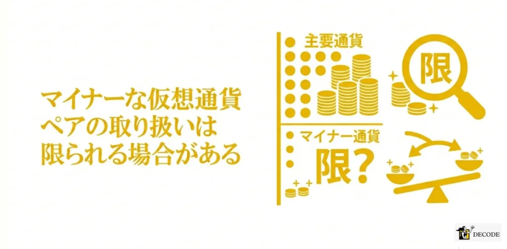 マイナーな仮想通貨ペアの取り扱いは限られる場合がある