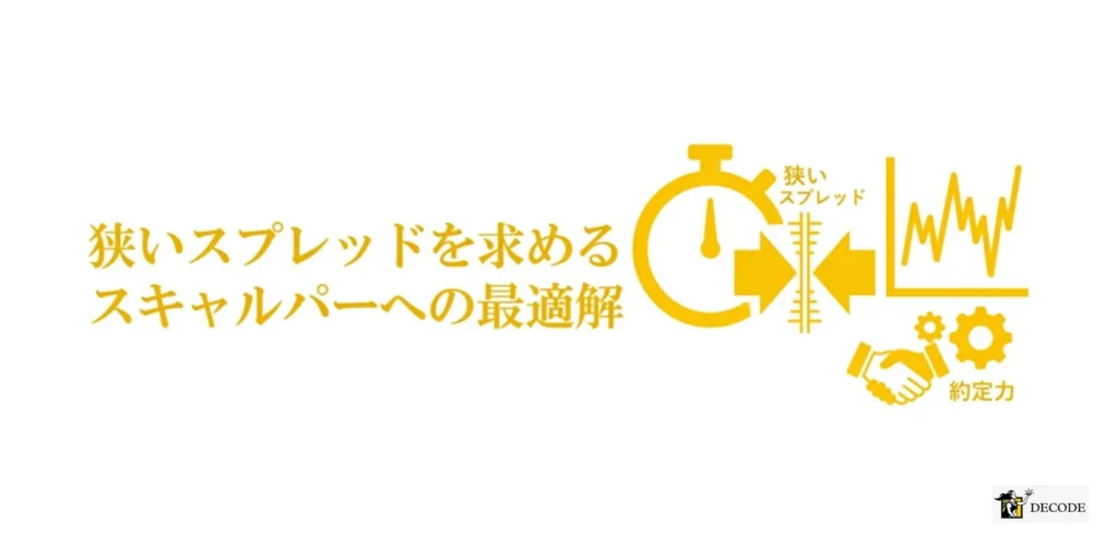 狭いスプレッドを求めるスキャルパーへの最適解
