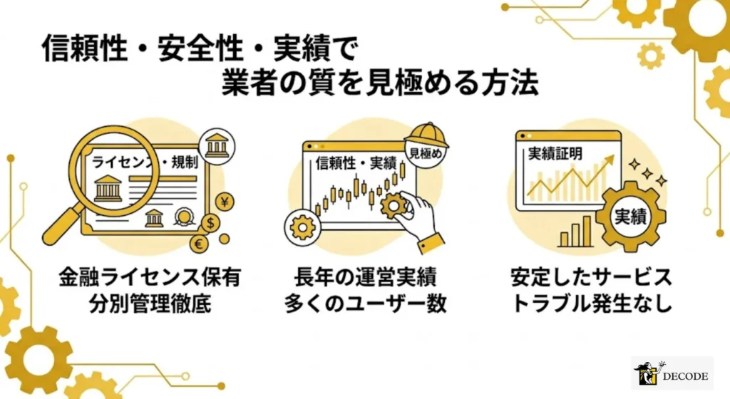 信頼性・安全性・実績で業者の質を見極める方法
