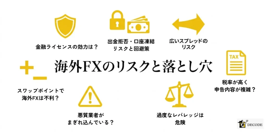 海外FXを使う上で知っておきたいリスクと落とし穴
