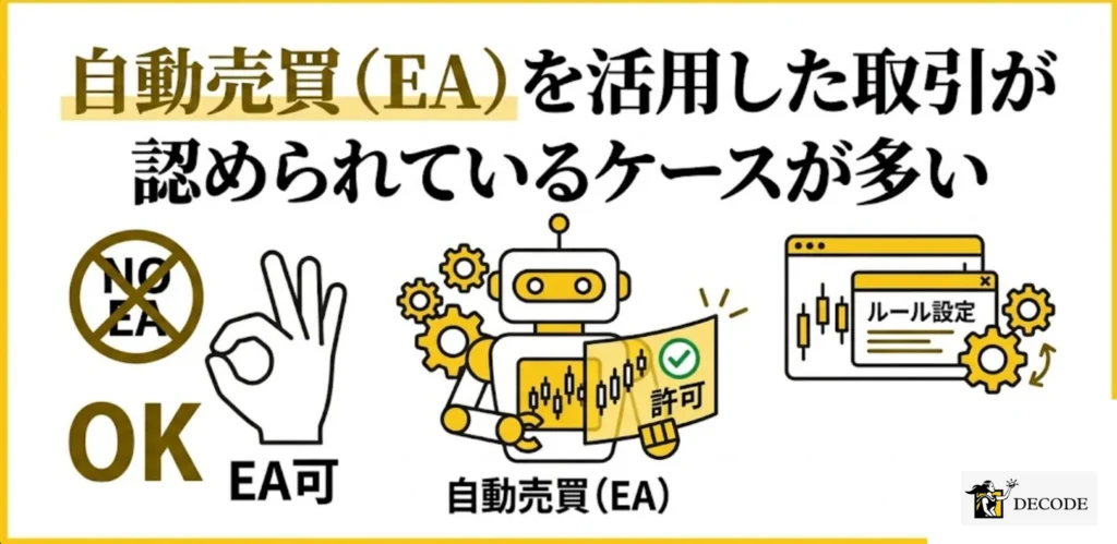 自動売買 (EA) を活用した取引が認められているケースが多い