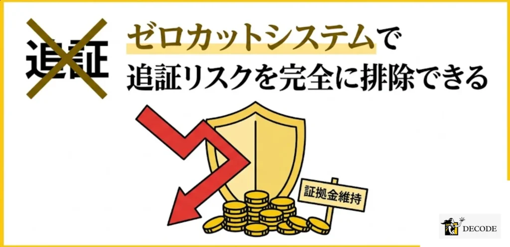 ゼロカットシステムで追証リスクを完全に排除できる