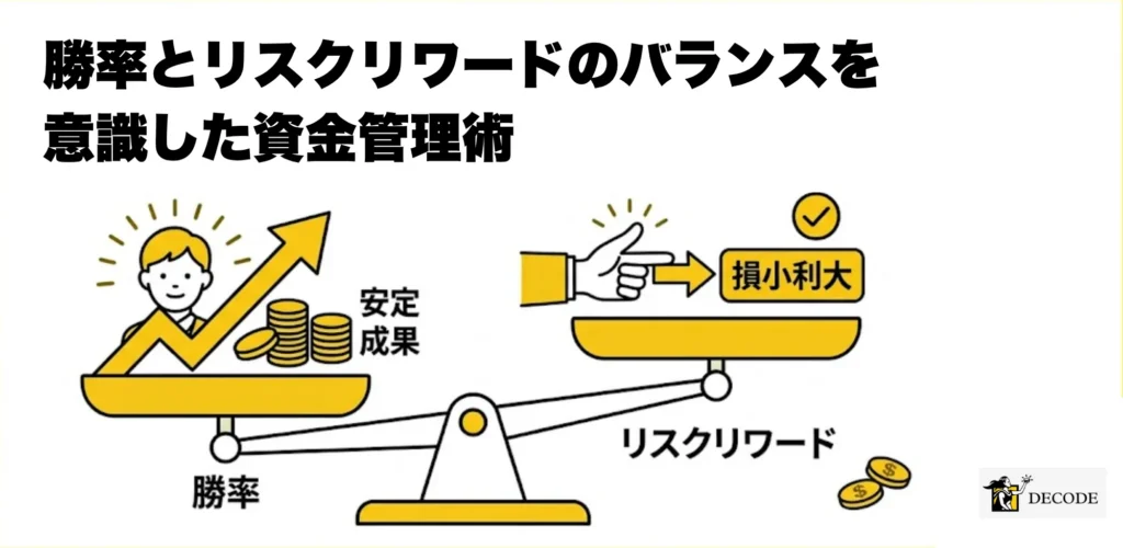 勝率とリスクリワードのバランスを意識した資金管理術