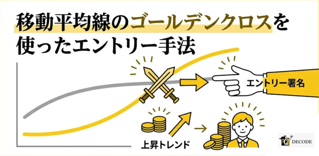 移動平均線のゴールデンクロスを使ったエントリー手法