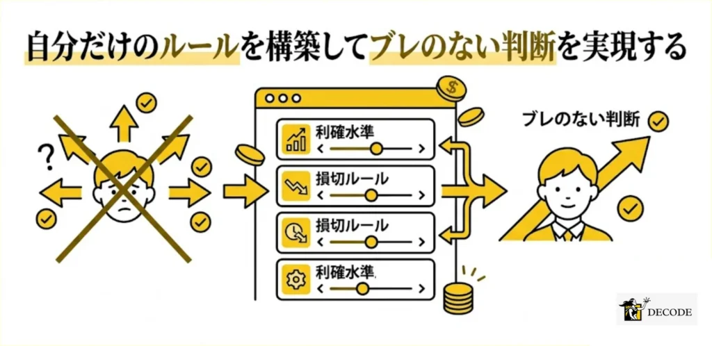 自分だけのルールを構築してブレのない判断を実現する
