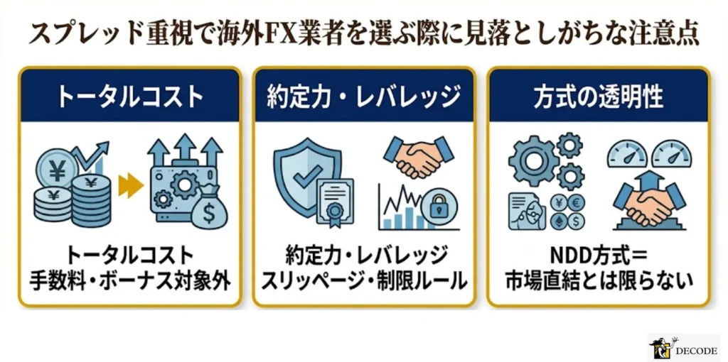 スプレッド重視で海外FX業者を選ぶ際に見落としがちな注意点
