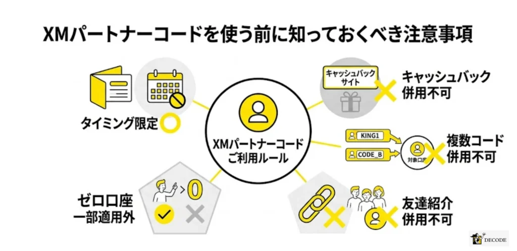 XMパートナーコードを使う前に知っておくべき注意事項